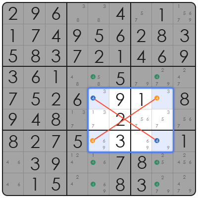 x sudoku